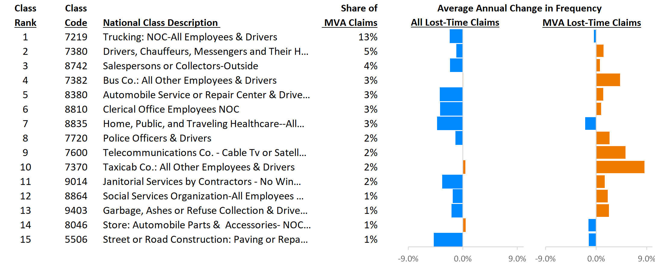 Graphic 2