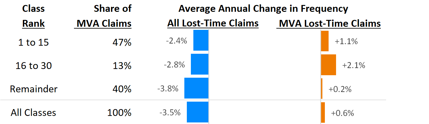 Graphic 3