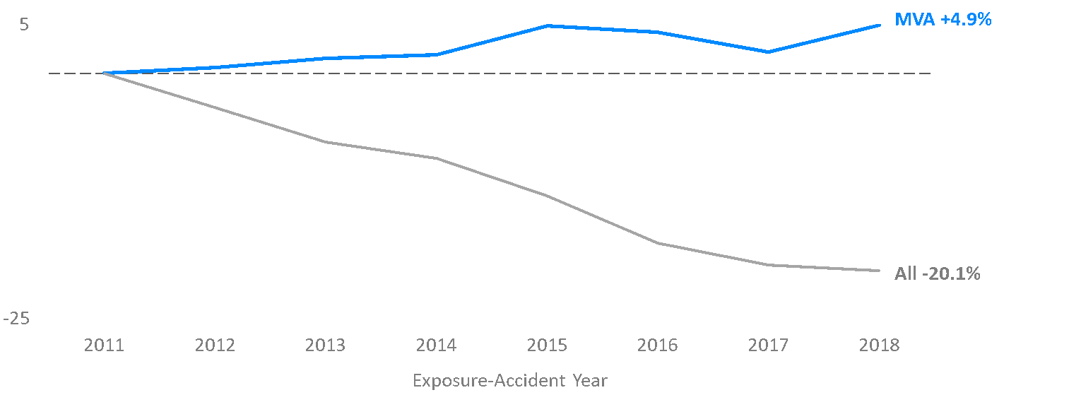 Graphic 1